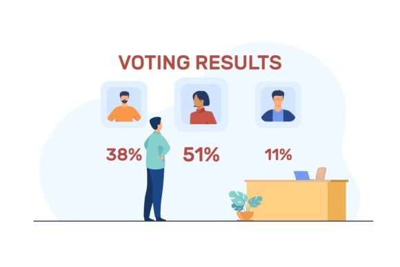 Capturing the Pulse of Democracy: The Power of Man Watching Voting Results